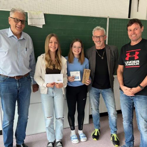 Raiba Zeichenwettbewerb 2023