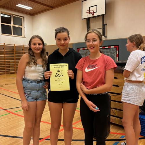 Volleyballcamp 2024