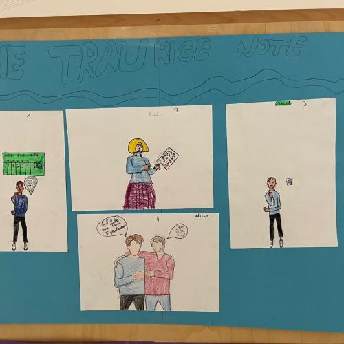 Projekt Leitprinzipien