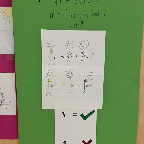 Projekt Leitprinzipien