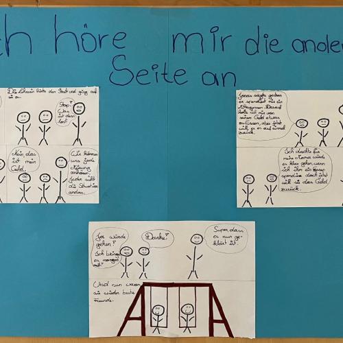 Projekt Leitprinzipien