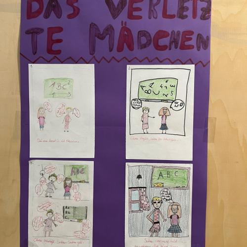 Projekt Leitprinzipien
