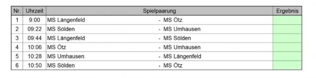 Spielplan_1.Ötztalcup