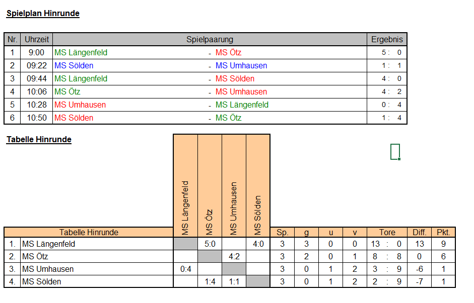SL_Fußball_Herbsttabelle_2024_25