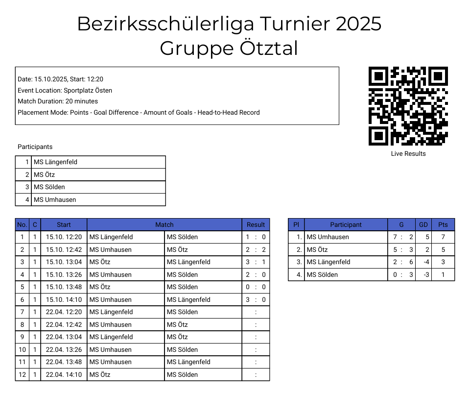 SL_Fußball_Tabelle_10_2025